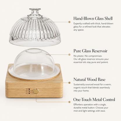 Ellis® Essential Oil Diffuser
